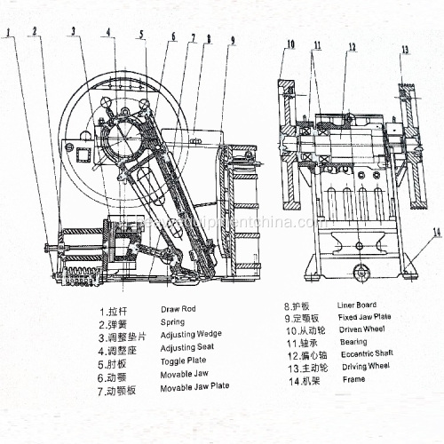 Máy nghiền hàm nghiền đá động cơ diesel